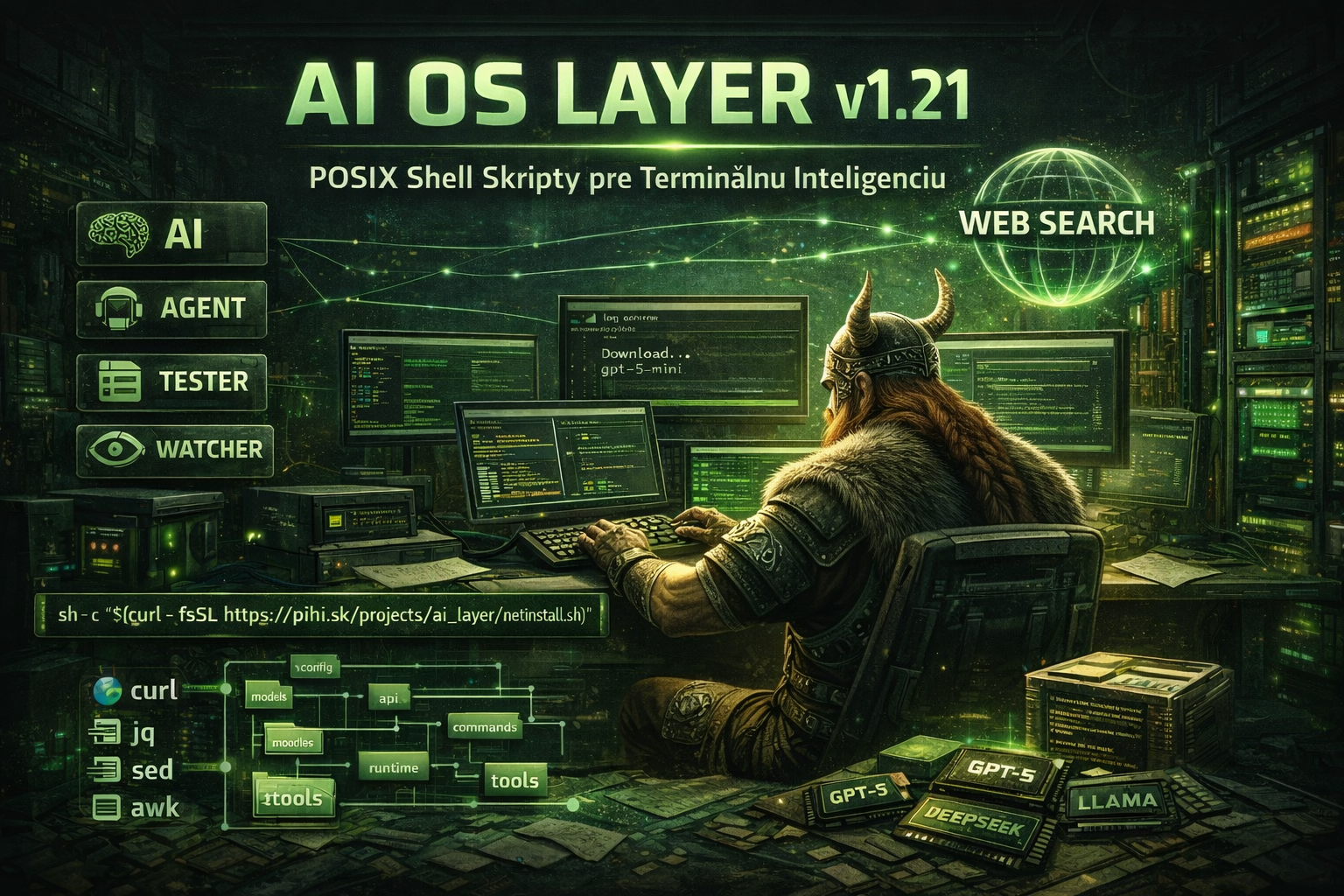 AI OS Layer v1.21 — Terminálová vrstva umelej inteligencie